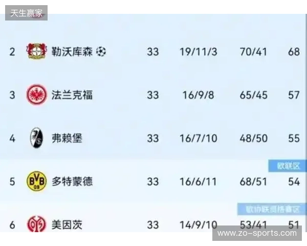 热刺身价更新:西蒙斯暴跌1000万;16人身价共下跌7100万欧