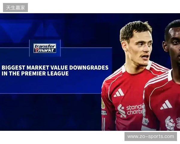 德转更新英超跌幅前10:伊萨克、维尔茨跌2000万欧元最高 德转更新英超跌幅前10:伊萨克、维尔茨跌2000万欧元最高
