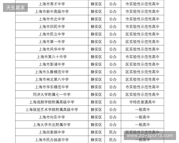 马良行谈上海女足目标:我们明年的目标还是保四争一吧 马良行谈上海女足目标:我们明年的目标还是保四争一吧