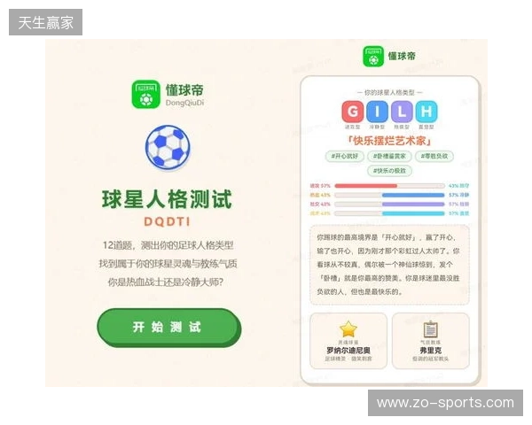 SBTI?No!DQDTI!足球人集合,测试解锁你的专属球星人格